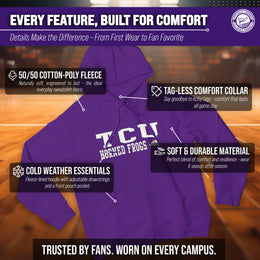 TCU Horned Frogs Adult Arch & Logo Soft Style Gameday Hooded Sweatshirt - Purple