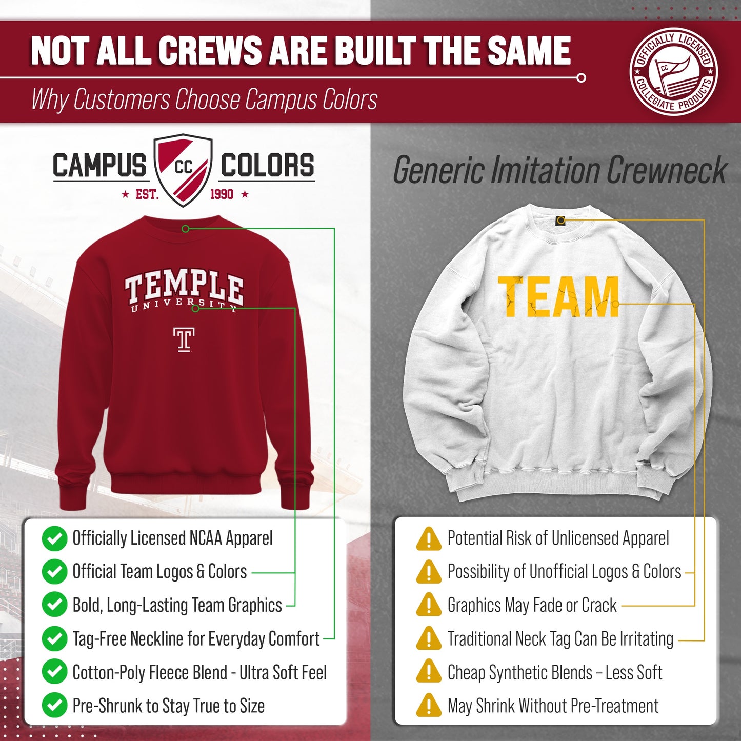 Temple Owls Adult Arch & Logo Soft Style Gameday Crewneck Sweatshirt - Maroon