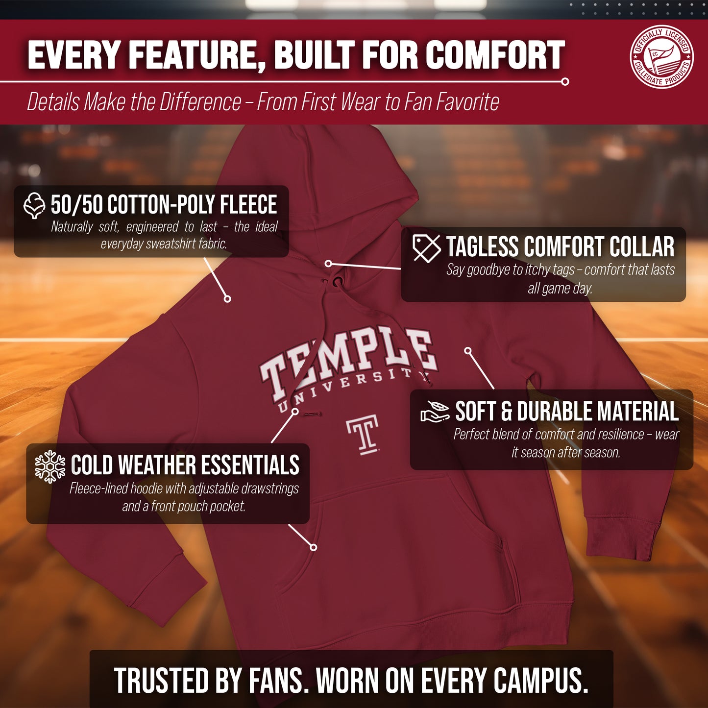 Temple Owls Adult Arch & Logo Soft Style Gameday Hooded Sweatshirt - Maroon