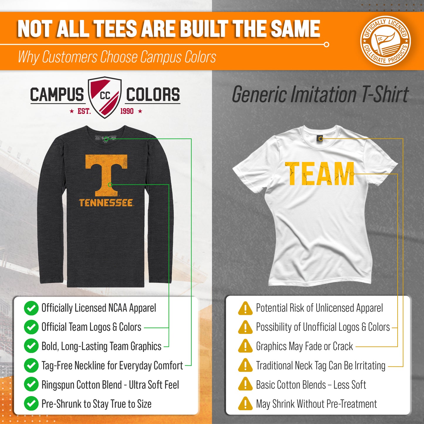 Tennessee Volunteers NCAA MVP Adult Long-Sleeve Shirt - Black Heather