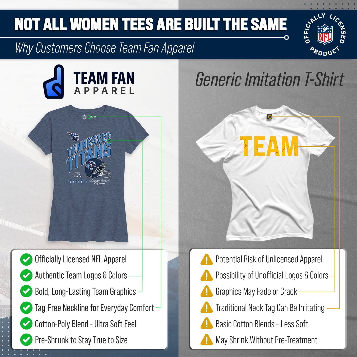 Tennessee Titans NFL Womens Distressed Helmet Tag-Less Soft T-Shirt - Blue Heather