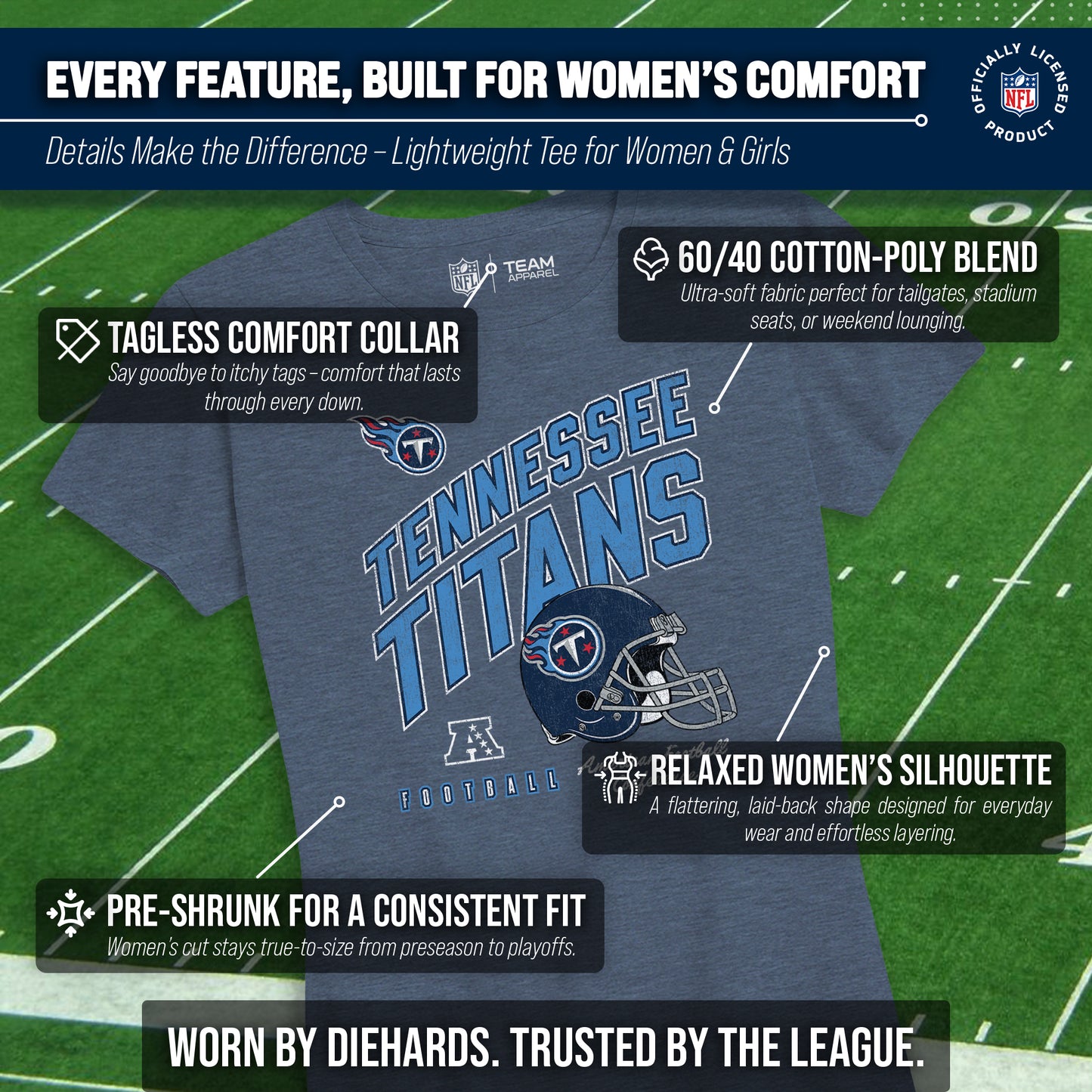 Tennessee Titans NFL Womens Distressed Helmet Tag-Less Soft T-Shirt - Blue Heather