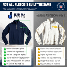 Tennessee Titans NFL Adult Unisex Team Logo Quarter Zip Pullover Sweatshirt - Navy