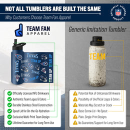 Tennessee Titans NFL 34Oz Native Quencher Water Bottle - Navy