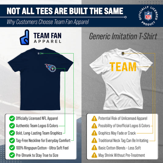 Tennessee Titans NFL Pro Football Final Countdown Adult Cotton-Poly Short Sleeved T-Shirt For Men & Women - Navy