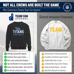 Tennessee Titans NFL Adult True Fan Crewneck Sweatshirt - Charcoal