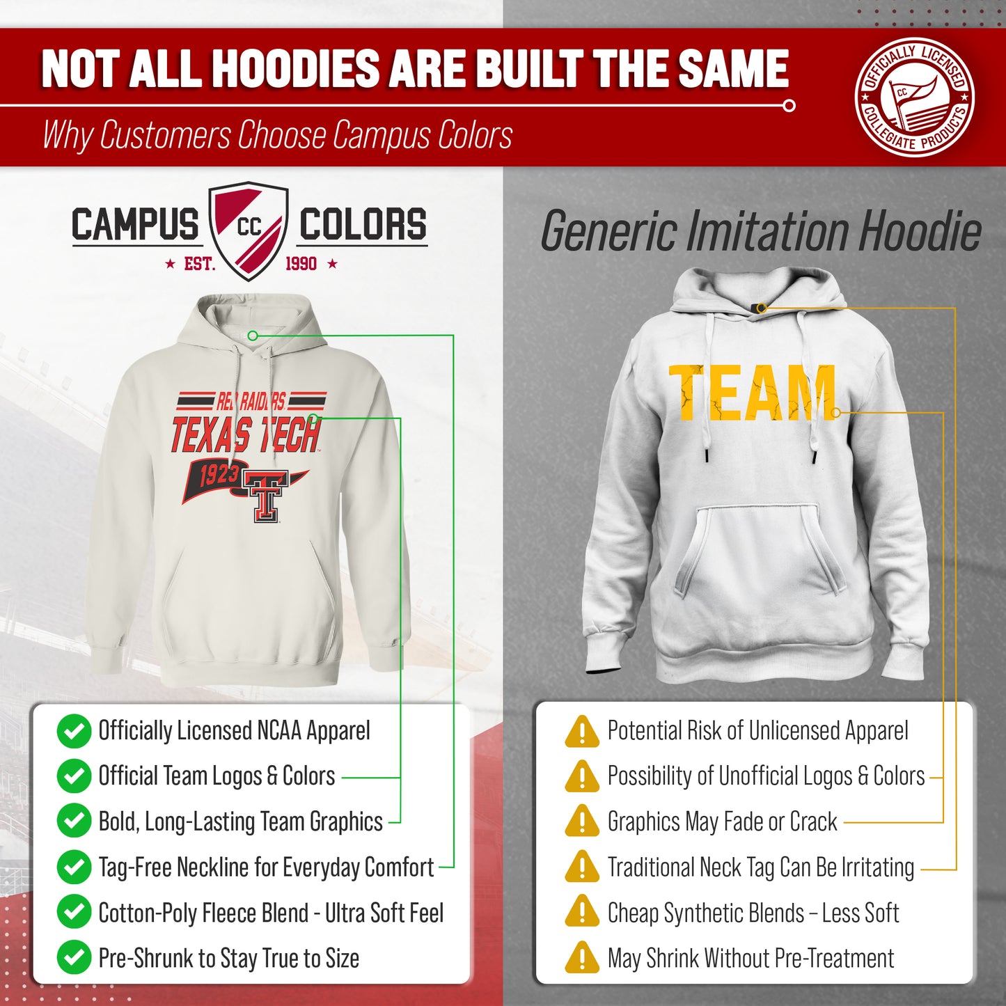 Texas Tech Red Raiders NCAA Adult Unisex Varsity Club Pennant Hooded Fleece Sweatshirt - Off White