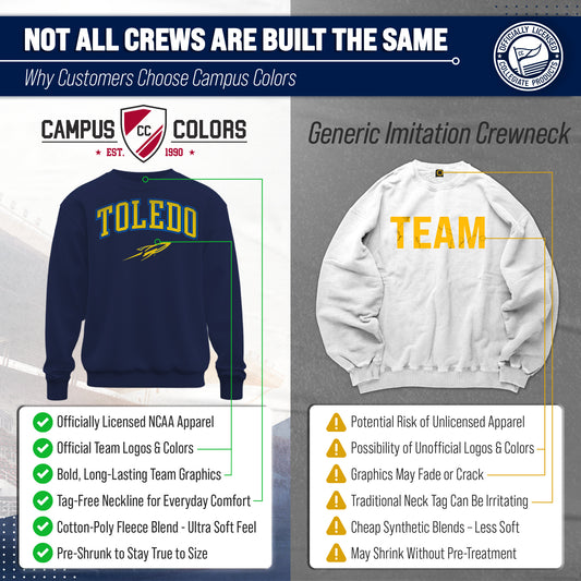 Toledo Rockets Adult Arch & Logo Soft Style Gameday Crewneck Sweatshirt - Navy