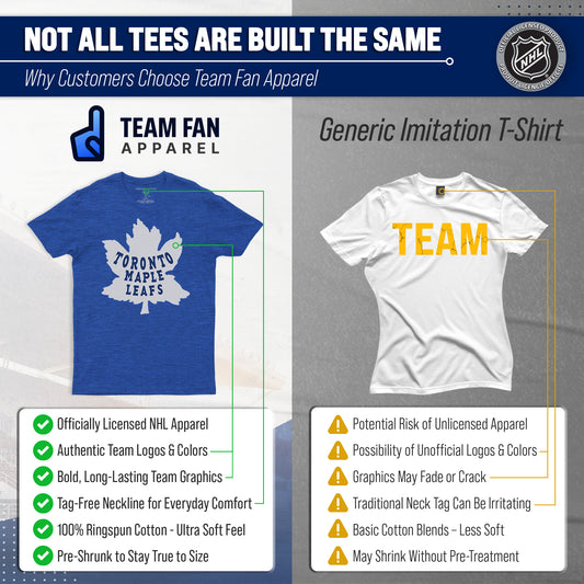 Toronto Maple Leafs NHL Adult Retro Logo Tag-Less T-Shirt - Royal Heather