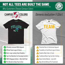 Tulane Green Wave NCAA Adult Gameday Cotton T-Shirt - Black