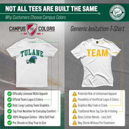Tulane Green Wave NCAA Adult Gameday Cotton T-Shirt - White