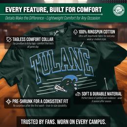 Tulane Green Wave NCAA Adult Unisex Overtime Classics T-Shirt - Forest Green