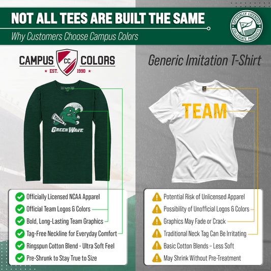 Tulane Green Wave NCAA MVP Adult Long-Sleeve Shirt - Green