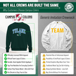 Tulane Green Wave NCAA Adult Tackle Twill Crewneck Sweatshirt - Green