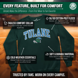 Tulane Green Wave NCAA Adult Tackle Twill Crewneck Sweatshirt - Green