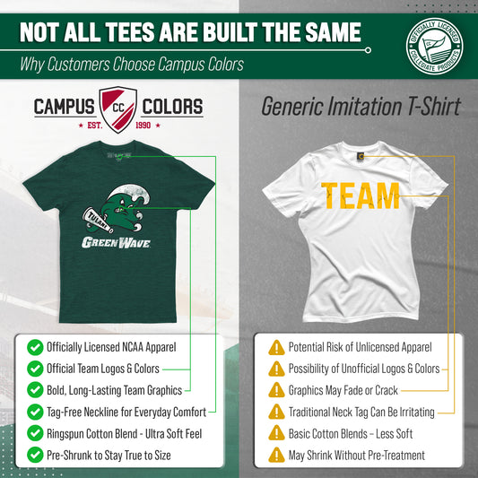 Tulane Green Wave Adult MVP Heathered Cotton Blend T-Shirt - Green