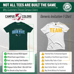 Tulane Green Wave NCAA Adult Unisex Starting Fresh T-Shirt - Forest Green Heather
