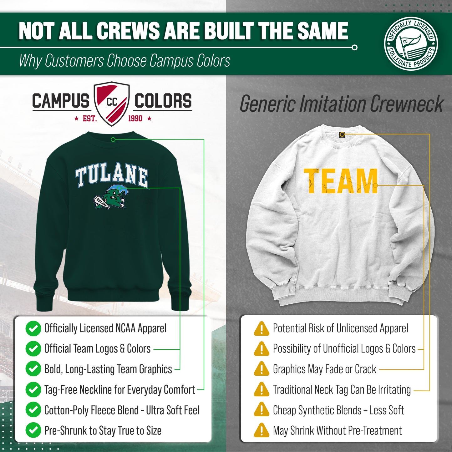 Tulane Green Wave Adult Arch & Logo Soft Style Gameday Crewneck Sweatshirt - Green