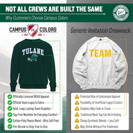 Tulane Green Wave Adult Arch & Logo Soft Style Gameday Crewneck Sweatshirt - Black