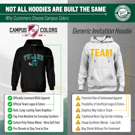 Tulane Green Wave Adult Arch & Logo Soft Style Gameday Hooded Sweatshirt - Black