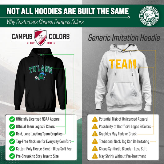 Tulane Green Wave Adult Arch & Logo Soft Style Gameday Hooded Sweatshirt - Black