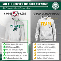 Tulane Green Wave Adult Arch & Logo Soft Style Gameday Hooded Sweatshirt - White