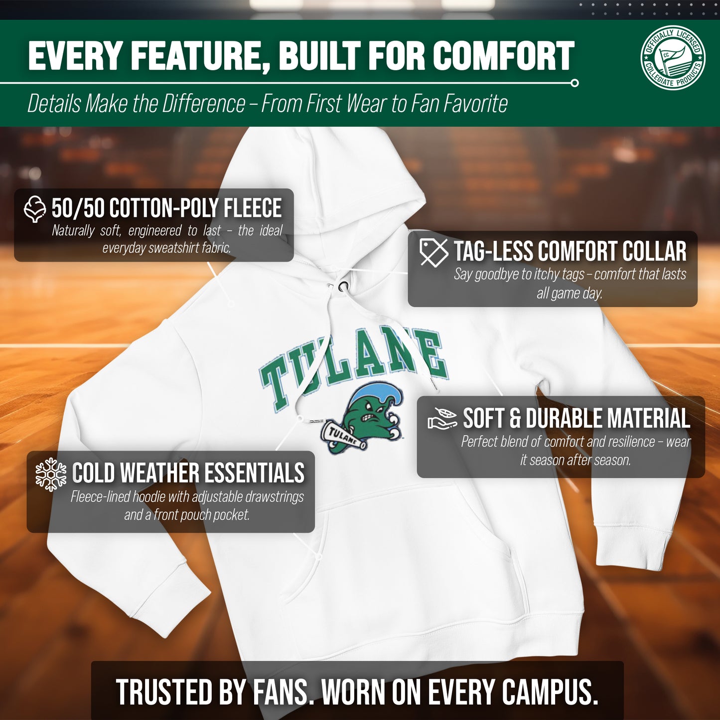 Tulane Green Wave Adult Arch & Logo Soft Style Gameday Hooded Sweatshirt - White