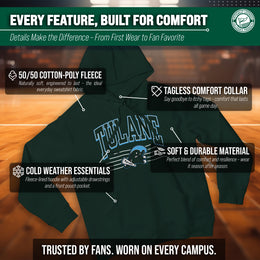 Tulane Green Wave NCAA Adult Unisex Overtime Classics Hooded Fleece Sweatshirt - Forest Green