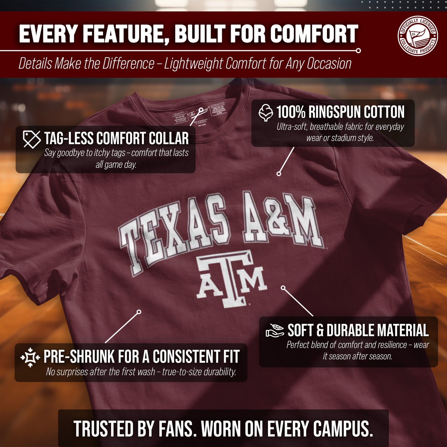 Texas A&M Aggies NCAA Adult Gameday Cotton T-Shirt - Maroon