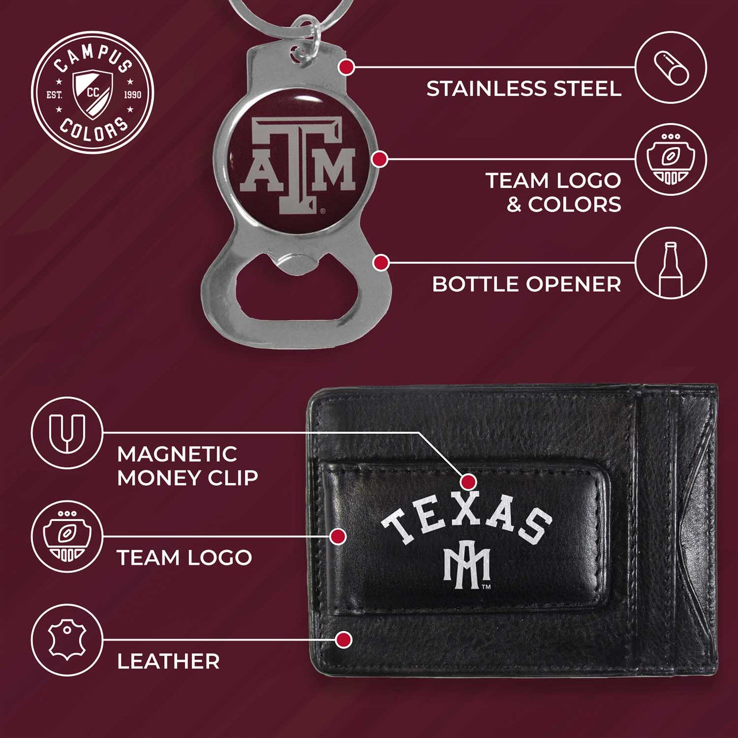Texas A&M Aggies School Logo Leather Card/Cash Holder and Bottle Opener Keychain Bundle - Black