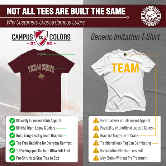 Texas State Bobcats NCAA Adult Gameday Cotton T-Shirt - Maroon