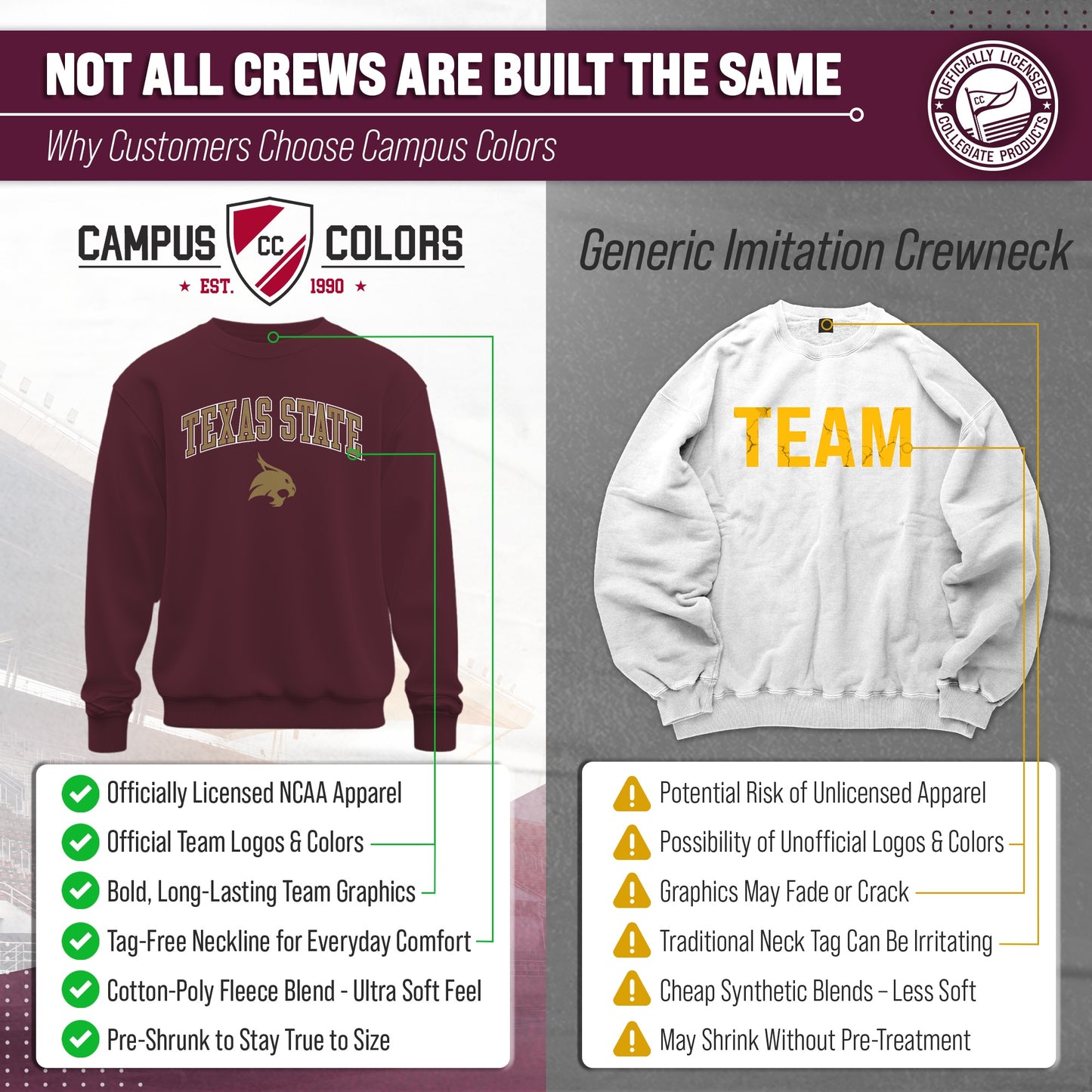 Texas State Bobcats Adult Arch & Logo Soft Style Gameday Crewneck Sweatshirt - Maroon