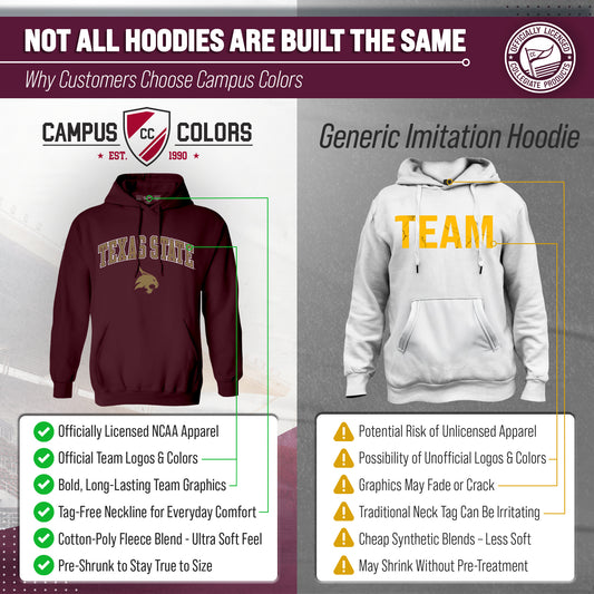 Texas State Bobcats Adult Arch & Logo Soft Style Gameday Hooded Sweatshirt - Maroon
