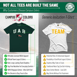UAB Blazers NCAA Adult Gameday Cotton T-Shirt - Green