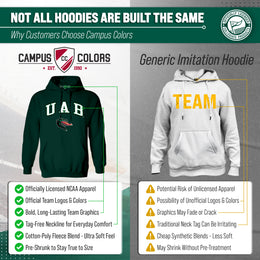 UAB Blazers Adult Arch & Logo Soft Style Gameday Hooded Sweatshirt - Green