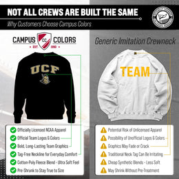 Central Florida Knights Adult Arch & Logo Soft Style Gameday Crewneck Sweatshirt - Black