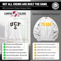 Central Florida Knights Adult Arch & Logo Soft Style Gameday Crewneck Sweatshirt - White