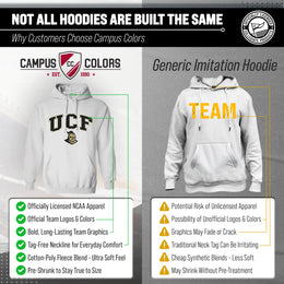 Central Florida Knights Adult Arch & Logo Soft Style Gameday Hooded Sweatshirt - White