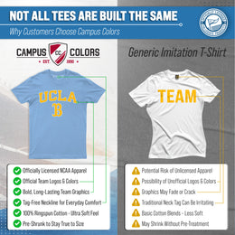 UCLA Bruins NCAA Adult Gameday Cotton T-Shirt - Light Blue