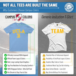 UCLA Bruins NCAA Adult Gameday Cotton T-Shirt - Light Blue