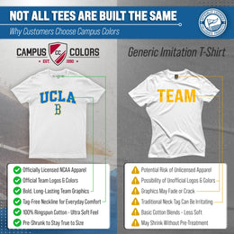 UCLA Bruins NCAA Adult Gameday Cotton T-Shirt - White