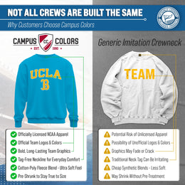 UCLA Bruins Adult Arch & Logo Soft Style Gameday Crewneck Sweatshirt - Light Blue
