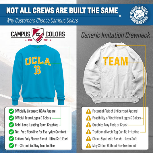 UCLA Bruins Adult Arch & Logo Soft Style Gameday Crewneck Sweatshirt - Light Blue