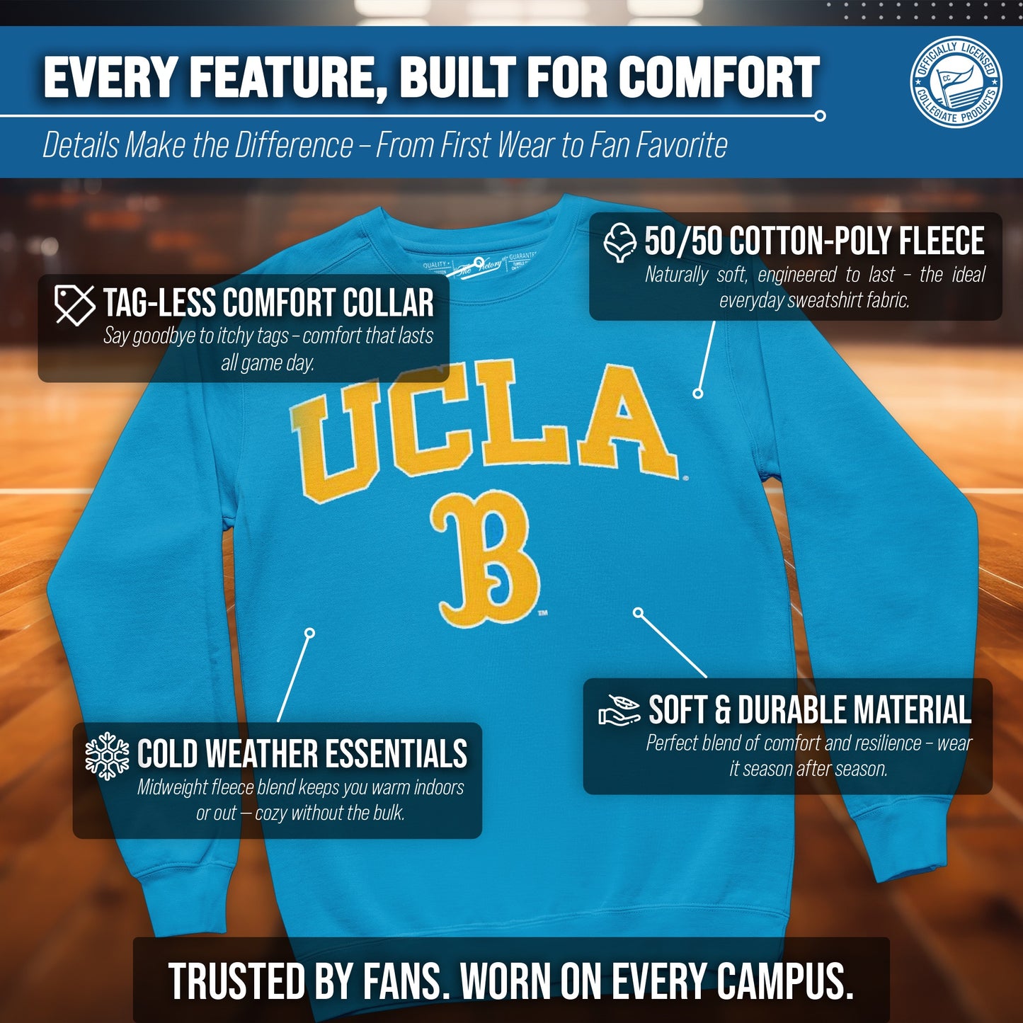 UCLA Bruins Adult Arch & Logo Soft Style Gameday Crewneck Sweatshirt - Light Blue