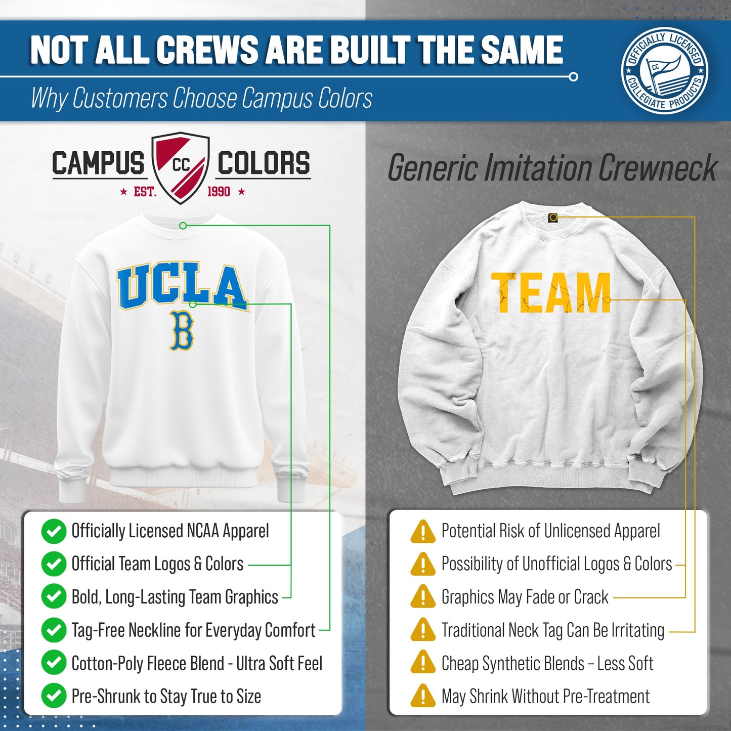 UCLA Bruins Adult Arch & Logo Soft Style Gameday Crewneck Sweatshirt - White