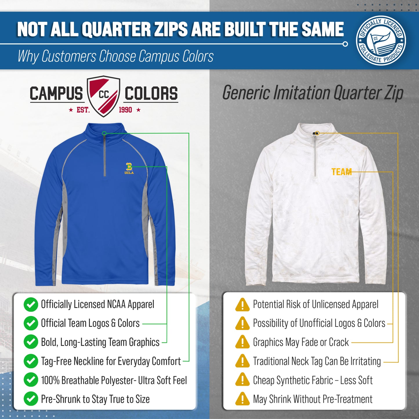 UCLA Bruins Mens NCAA Campus Classic Long Sleeve 1/4 Zip Windshirt - Royal