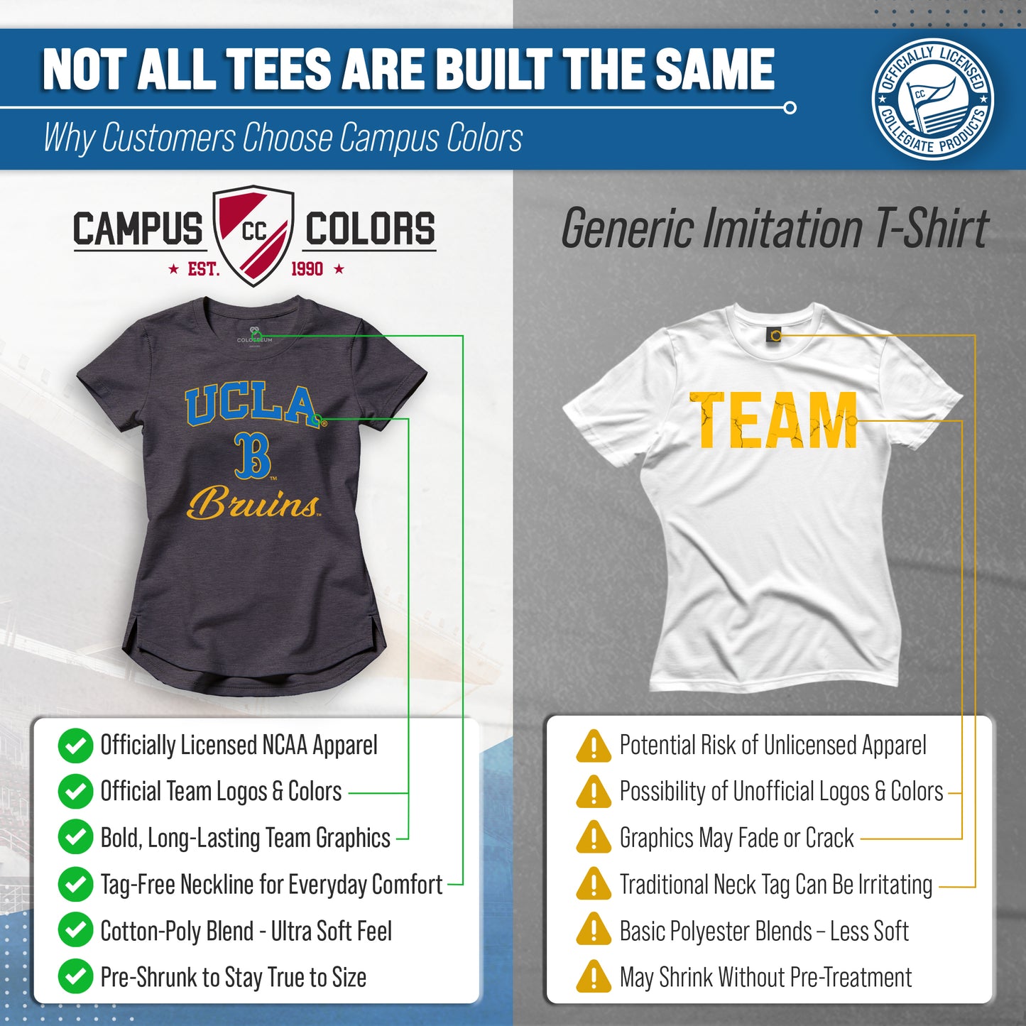 UCLA Bruins NCAA Womens Tag-Less Ultra Soft Tailgate T-Shirt - Black Heather