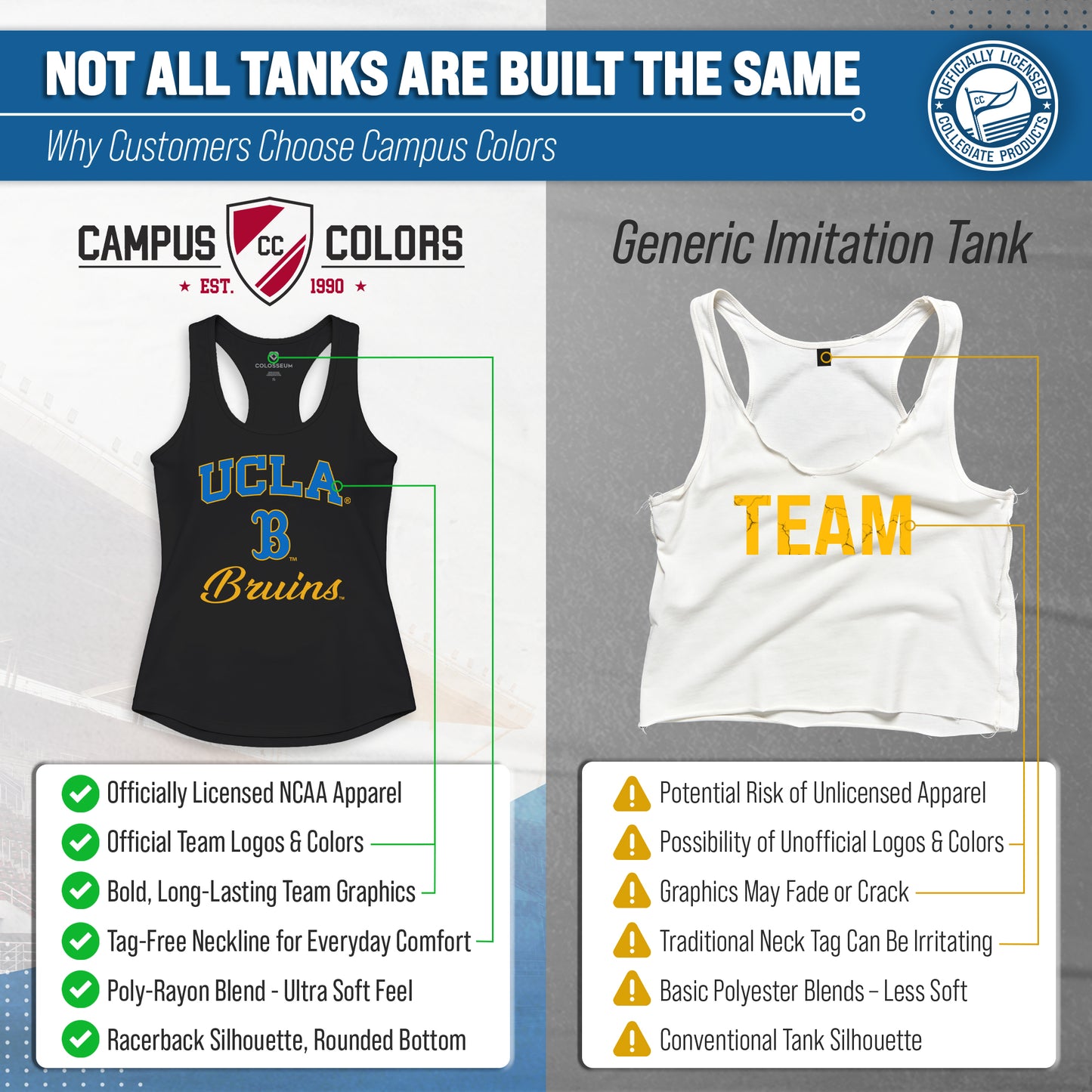 UCLA Bruins NCAA Womens Tag-Less Ultra Soft Tailgate Tank Top - Black Heather