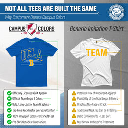 UCLA Bruins NCAA Adult Unisex Overtime Classics T-Shirt - Blue
