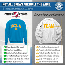 UCLA Bruins NCAA Adult Tackle Twill Crewneck Sweatshirt - Light Blue